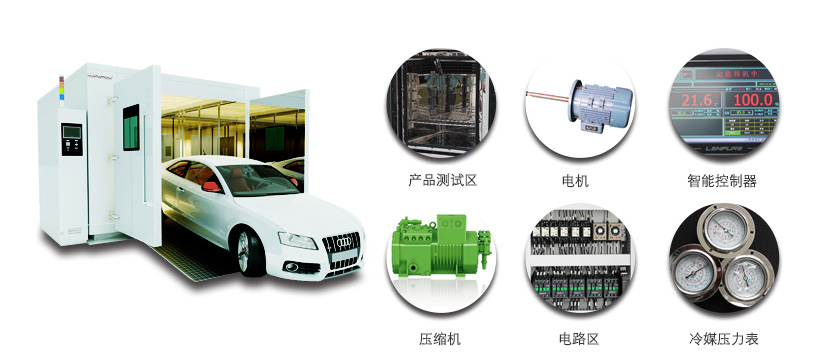 砂塵試驗(yàn)箱|砂塵測(cè)試試驗(yàn)箱廠(chǎng)家產(chǎn)品特點(diǎn)